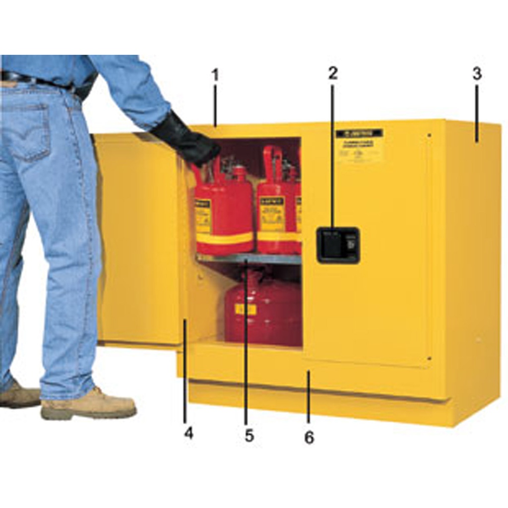 000.563.89_Armario_De_Seguridad_Manual_Fm_Para_Productos_Inflamables_Bajo_La_Mesa_De_Trabajo_Servitrapo
