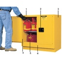 031.017.63_Armario_De_Seguridad_Manual_Fm_Para_Productos_Inflamables_Mostrador_De_1_Puerta_Servitrapo_1