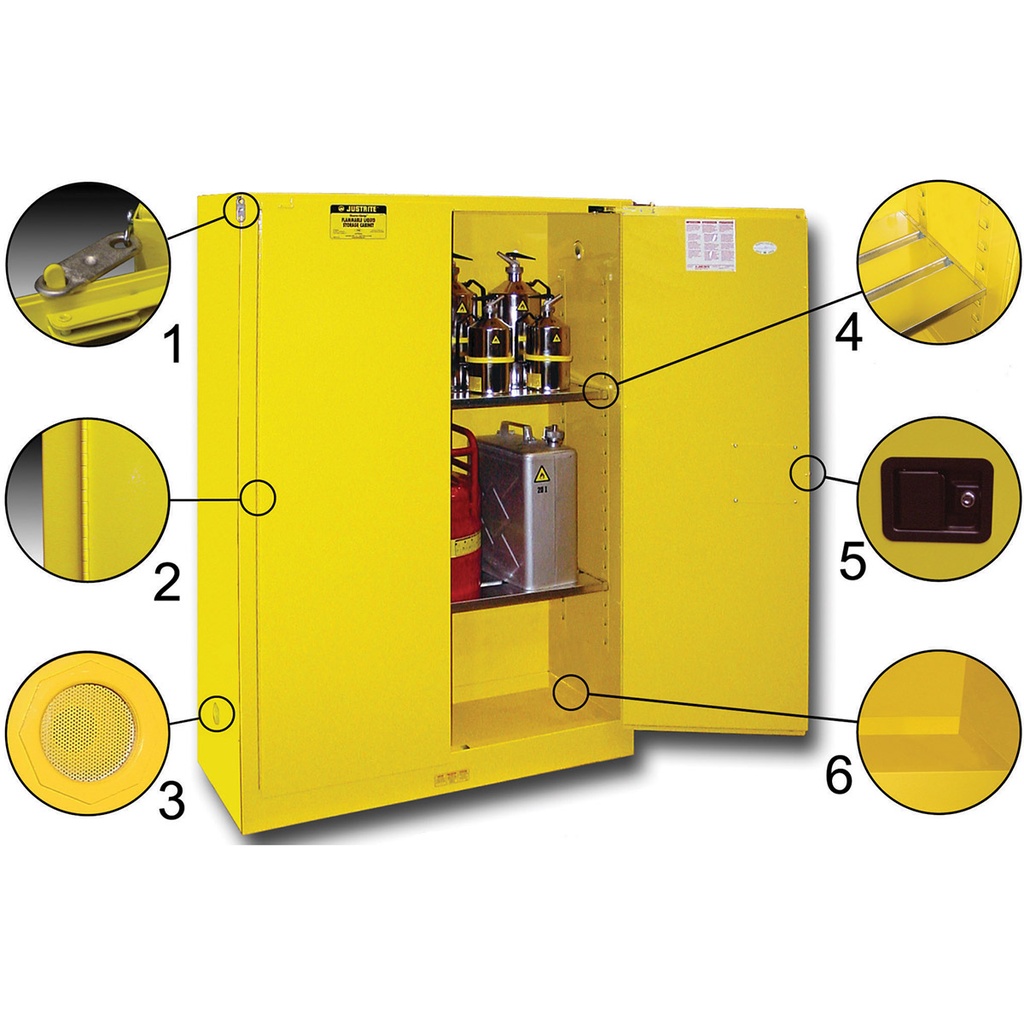 033.741.47_Armario_De_Seguridad_Automatico_Fm_Para_Productos_Inflamables_Mostrador_De_1_Puerta_Servitrapo_1