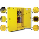 033.741.80_Armario_De_Seguridad_Fm_Automatico_Para_Productos_Inflamables_Con_2_Puertas_De_Altura_Servitrapo