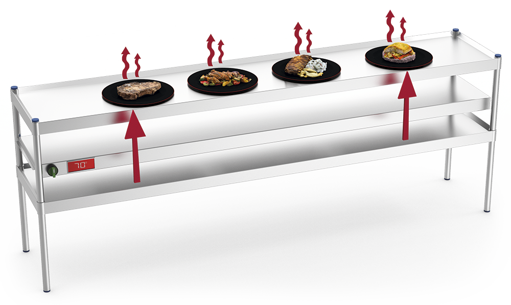 076070_calentador_de_platos_para_estante_de_sobremesa_servitrapo_inox