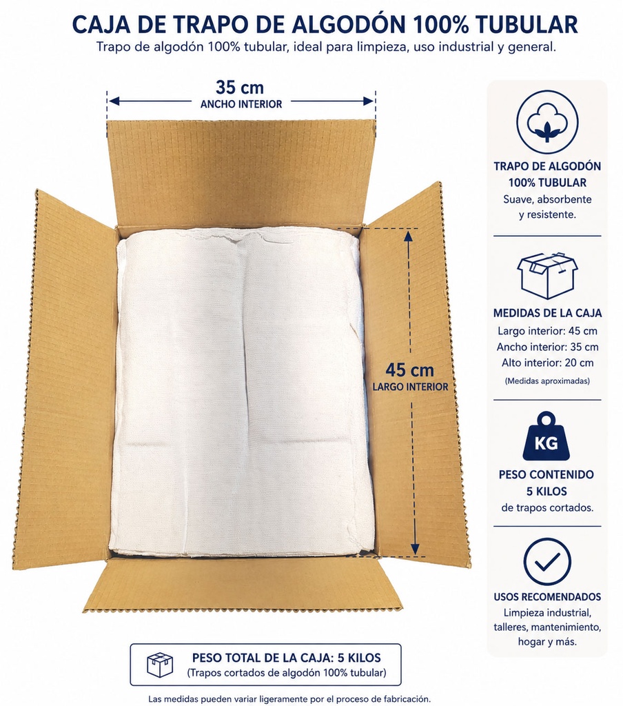 Bobina Blanca de algodón cortada caja 5 kg