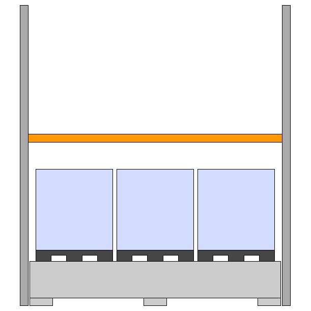 Estanteria 2 Niveles, 3 Grg Por Nivel, Cubeto 1500L