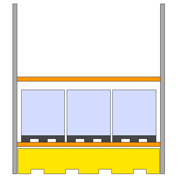 Estanteria 2 Niveles, 3 Grg Por Nivel, Cubeto 1500L