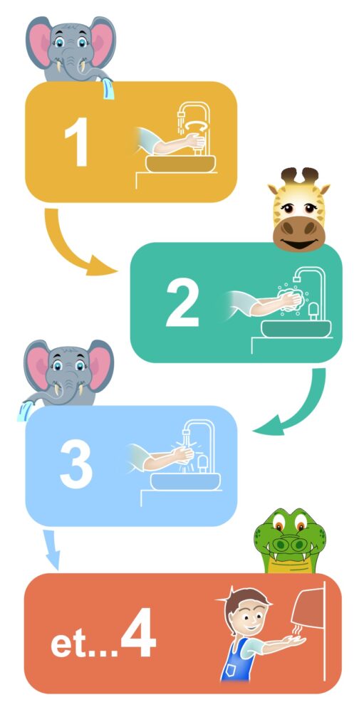 Dispensador Cleanline Gel Kids