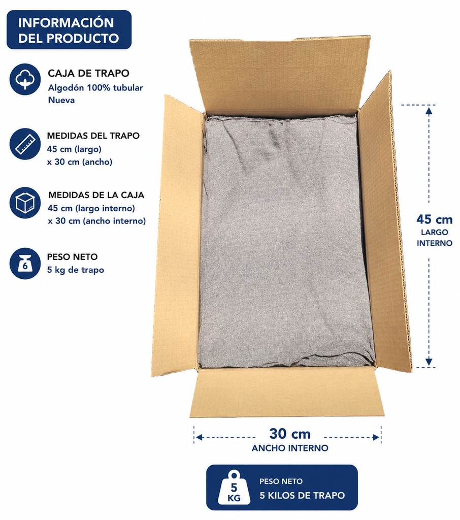 Bobina Azul de algodón cortada caja 5 kg