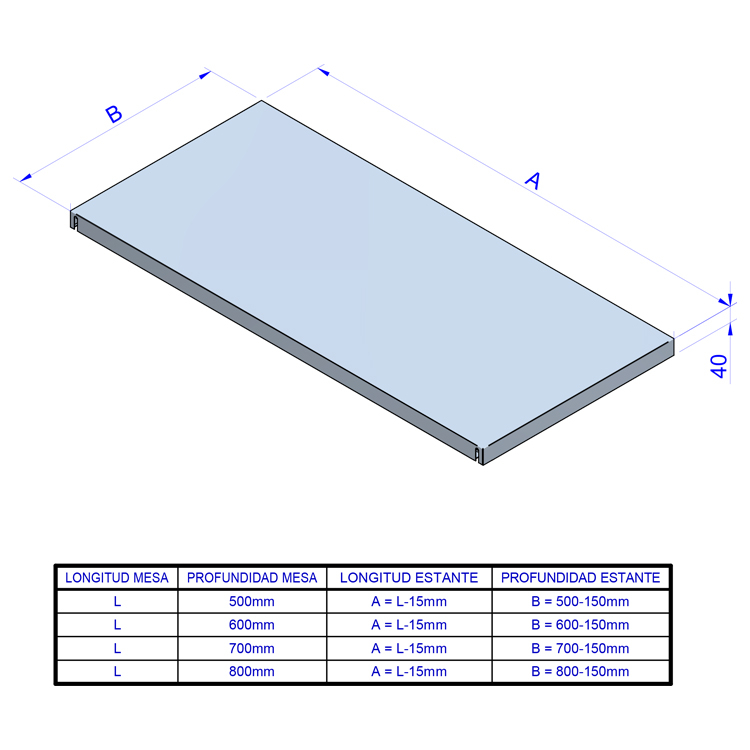 Estante para mesas gama 800 mm, medidas 1200x800