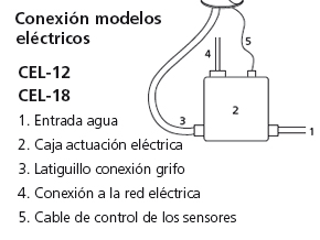 Grifo industrial CEL-12 Caño electrónico con prerregulador. Caja de actuación eléctrica 230 V/1/50-60 Hz mm