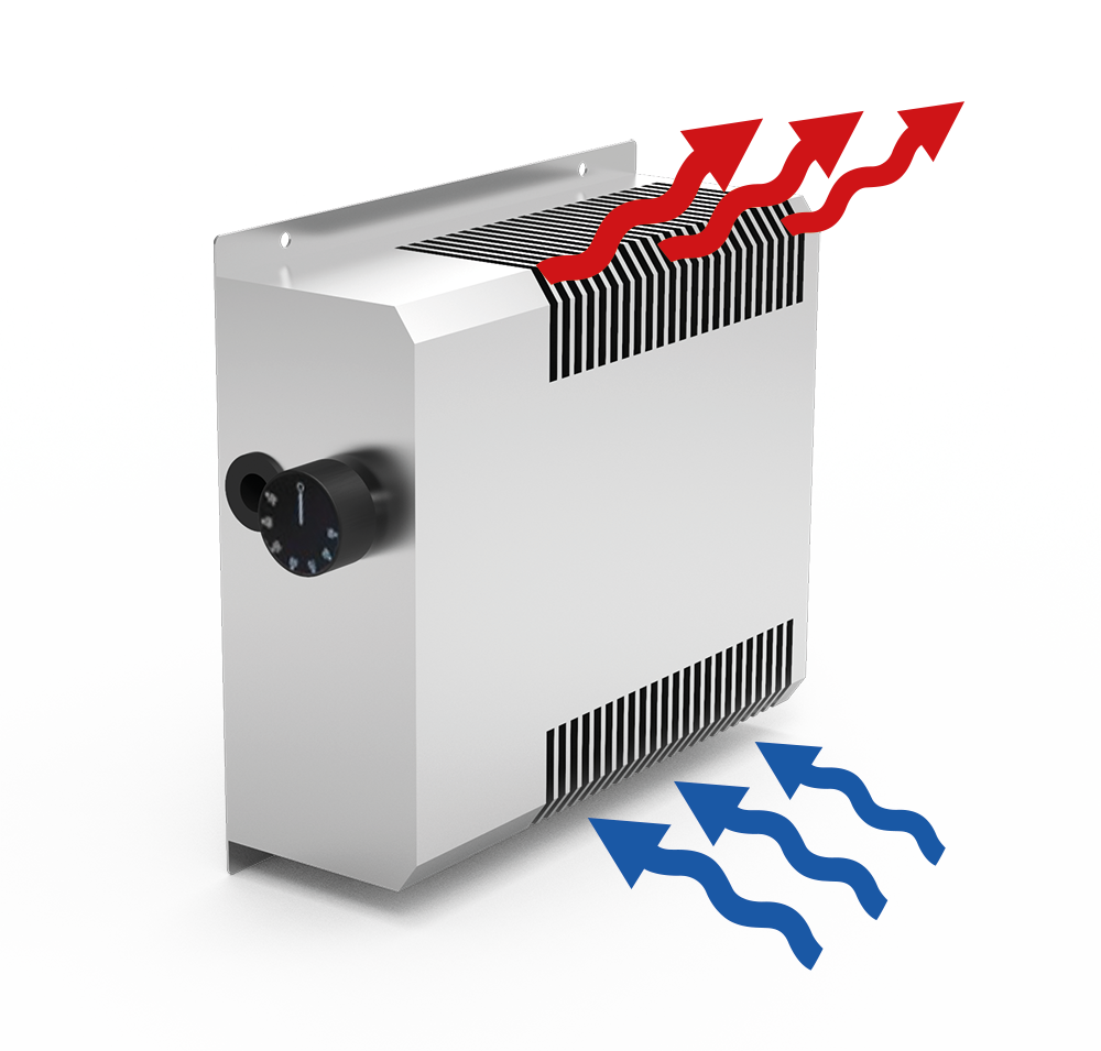 Calentador de platos mediante aire