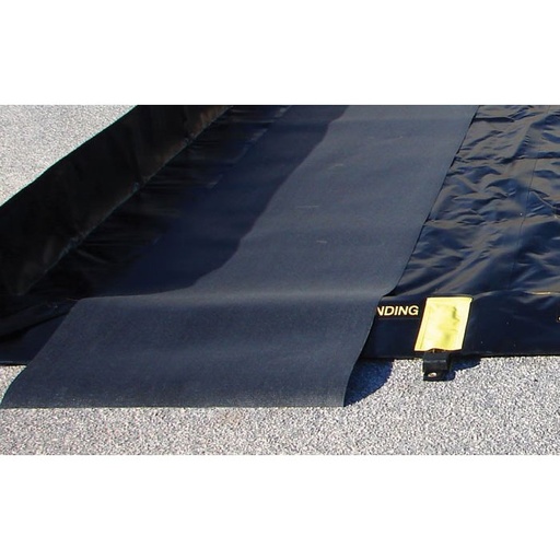 [870.321.01] LOTE DE 2 BANDAS DE RODADURA REFORZADAS DE 8500 MM.