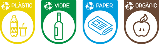 [Vinil] Vinilo/adhesivo identificador de tipo de Residuo