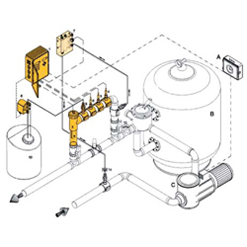 [electrólisis salina] Sistema de electrólisis salina SAFEPOOL