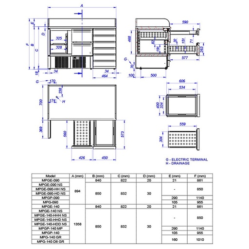 [19111578] Mesa refrigerada de preparación MPG-140 NS