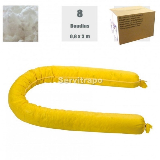 [SESCS2] Absorbentes 1 Caja De 8 Barreras