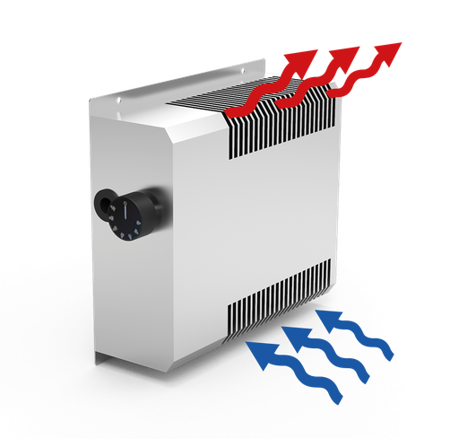 [476096] Calentador de platos mediante aire